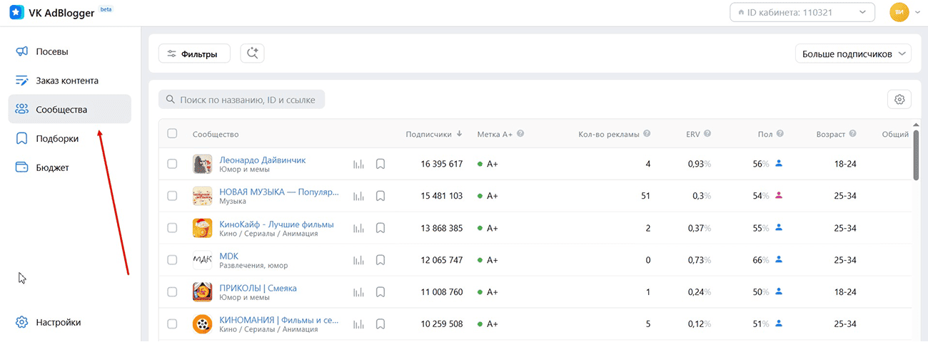 выбор сообществ для рекламы в адблогере